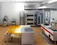 商用廚房設(shè)備行業(yè)的弱點(diǎn)和挑戰(zhàn)！