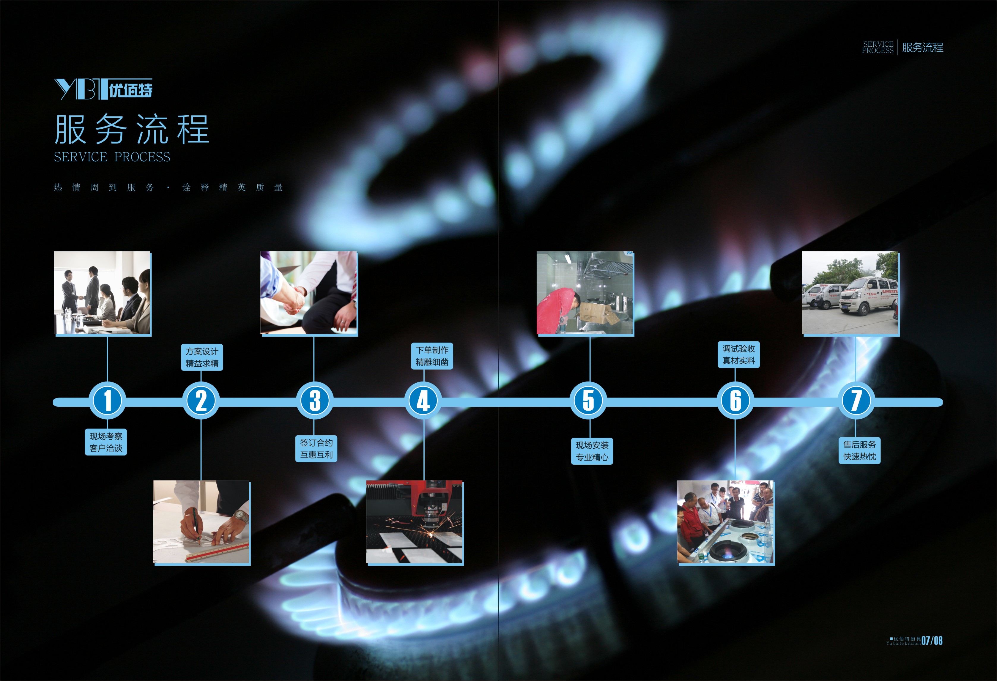 商用廚房設(shè)備市場(chǎng)繁榮下的困境，這種情況該怎么辦？