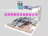 餐廳廚房設(shè)備廠家教你油煙凈化器、風(fēng)機(jī)、風(fēng)管的選擇和配置方法